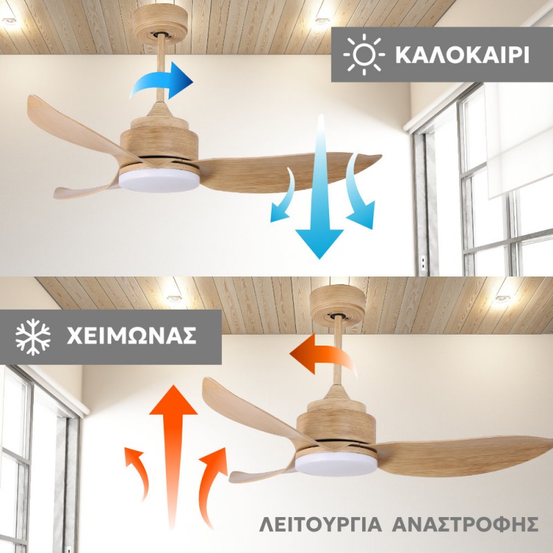 Telemax 46-YJ356 Ανεμιστήρας Οροφής DC με Τηλεχειριστήριο και LED Telemax Levantes  White (30-4638)