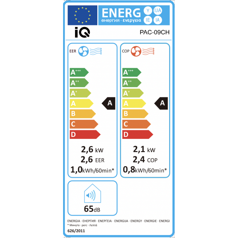 IQ PAC-09 Φορητό Κλιματιστικό Ψύξης Θέρμανσης με Τηλεχειριστήριο 9000BTU / 7000BTU