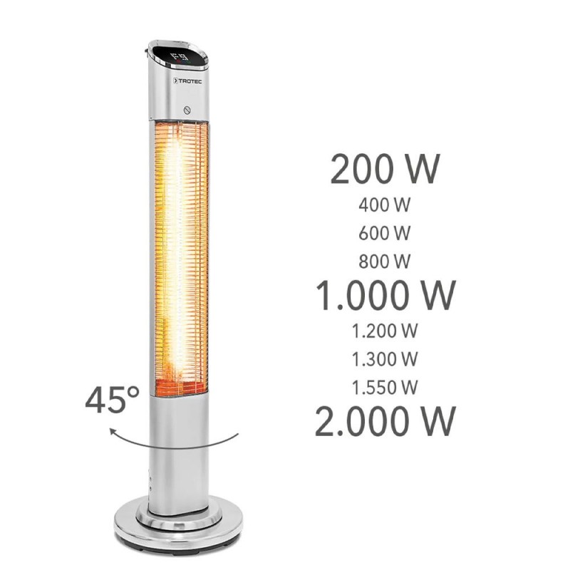TROTEC 170058 Θερμαντήρας Υπέρυθρων Εξωτερικού Χώρου IP25 Περιστρεφόμενος ΙΡ2050Ε 2000W 