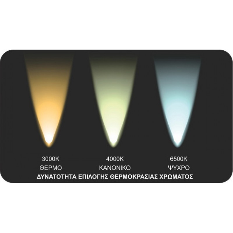 Morris MCF-16234 Ανεμιστήρας Οροφής με Φως και Τηλεχειριστήριο 28W