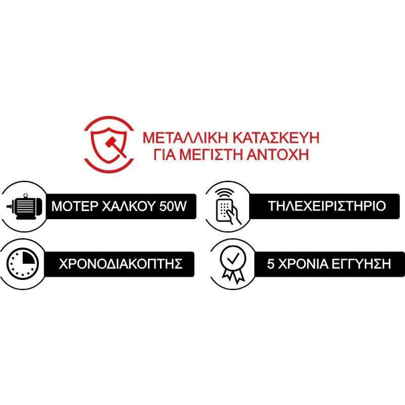 Morris MFS-16230 Μεταλλικός Ανεμιστήρας Ορθοστάτης με Τηλεχειριστήριο 40cm 50W