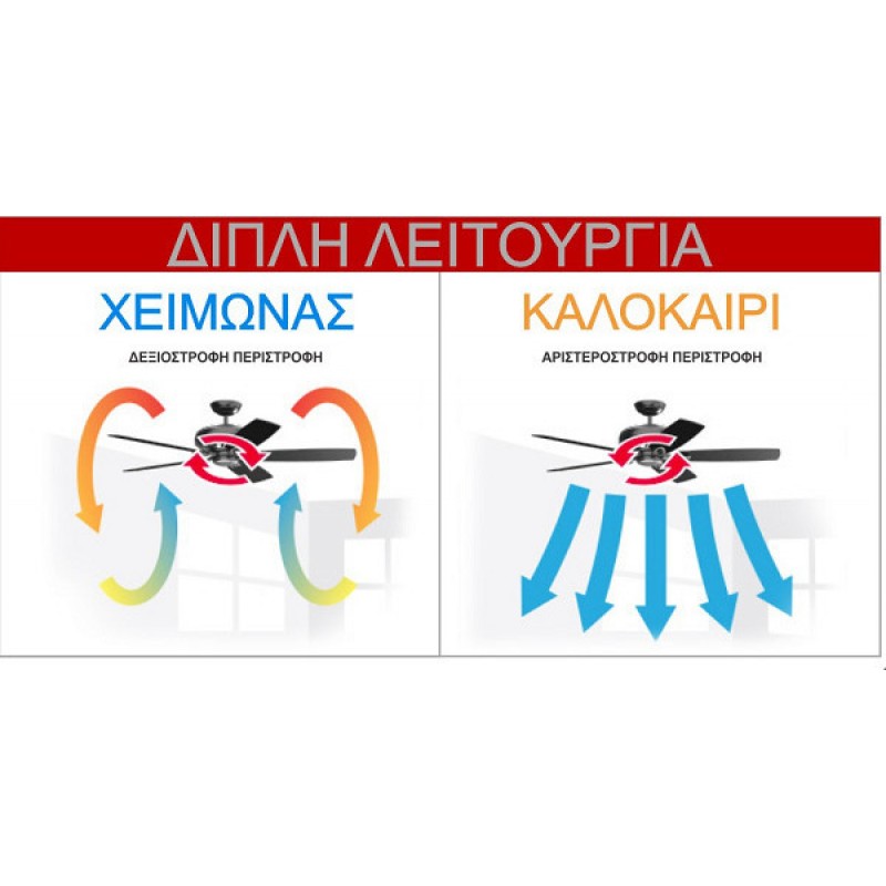 United UCF-665 Ανεμιστήρας Οροφής με Τηλεχειριστήριο και Χειμερινή Λειτουργία 70W Καφέ