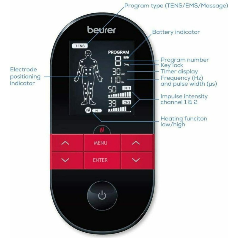 Beurer EM-59 Φορητή Συσκευή Παθητικής Γυμναστικής Tens/Ems με Λειτουργία Θερμότητας